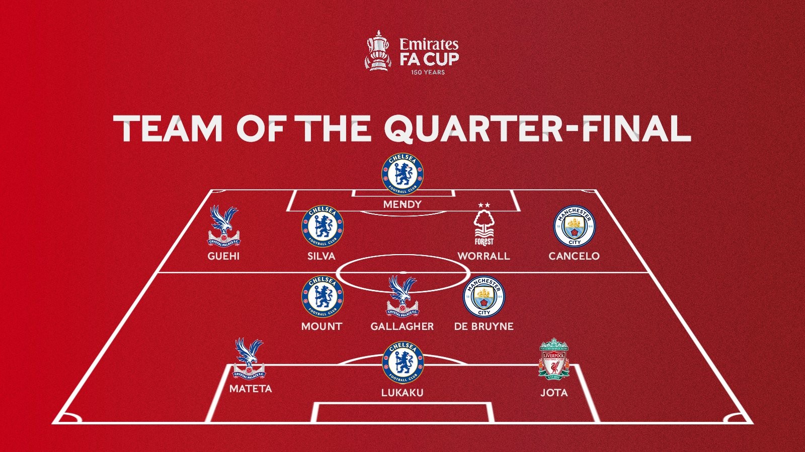 手感火热！里夫斯半场8中6贡献19分5篮板