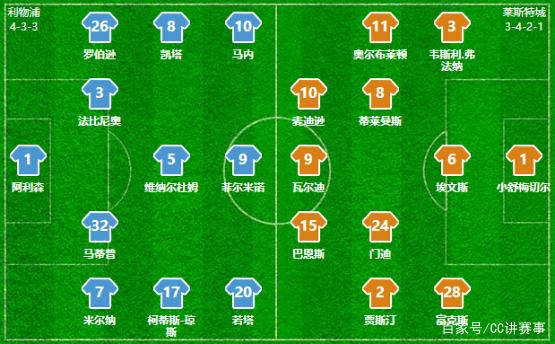 TA：阿森纳本赛季后防阵容深厚，加布里埃尔受伤无需恐慌