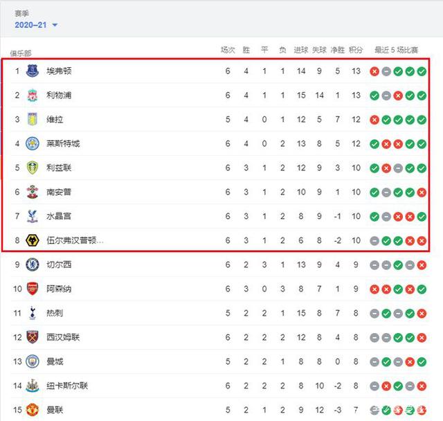 剑指洛杉矶！孙颖莎冲击大满贯，邱贻可谈奥运兼项：太不容易