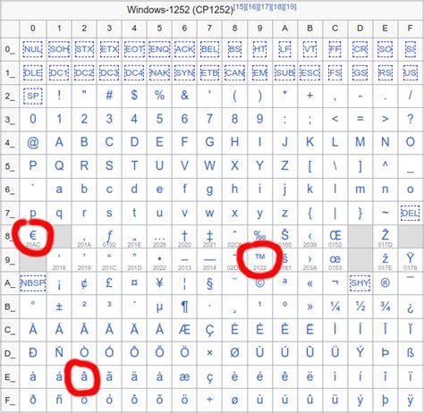 奇兵！泰森15中11轰24分，第三节独砍16分