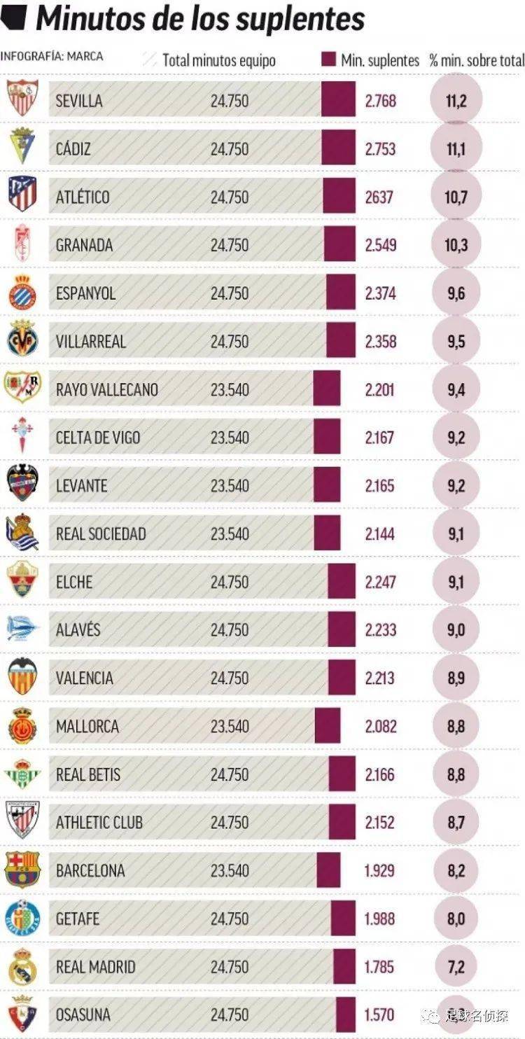 篮球场上常见的五个错误判断
